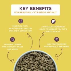 Burgess Adult Cat Rich In Chicken With Duck -Zooplus Sales Shop q 2 7