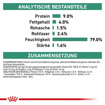 Royal Canin Veterinary Canine Diabetic Special Low Carb Mousse 6 Royal Canin Veterinary Canine Diabetic Special Low Carb Mousse - Image 4
