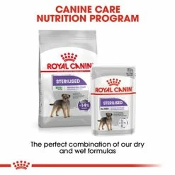 Royal Canin Mini Sterilised -Zooplus Sales Shop rc ccn sterilisedmini cv eretailkit 6 8