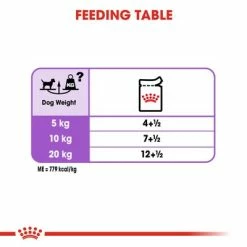Royal Canin Sterilised Mousse -Zooplus Sales Shop rc ccn wet sterilised cv eretailkit 5 1