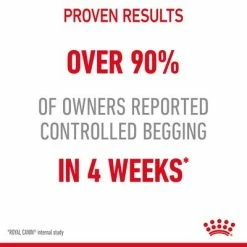 Royal Canin Appetite Control Care In Gravy -Zooplus Sales Shop rc fcn appetitecontrolpouchgravy 3 en gb 7