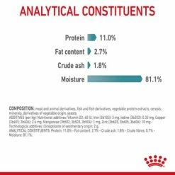 Royal Canin Hairball Care In Gravy -Zooplus Sales Shop rc fcn hairballgravy 9 en gb 1