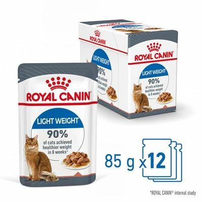 Royal Canin Light Weight Care In Gravy 4 Royal Canin Light Weight Care In Gravy - Image 2