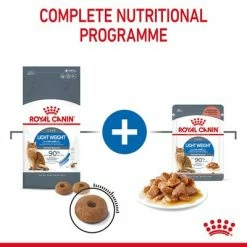 Royal Canin Light Weight Care In Gravy 16 Royal Canin Light Weight Care In Gravy -Zooplus Sales Shop rc fcn lightweightpouchgravy 8 en gb 0