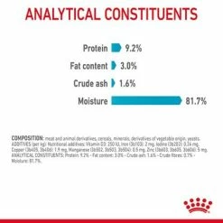 Royal Canin Urinary Care In Gravy 17 Royal Canin Urinary Care In Gravy -Zooplus Sales Shop rc fcn urinarypouchgravy 9 en gb 6