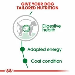 Royal Canin Mini Adult In Gravy 15 Royal Canin Mini Adult In Gravy -Zooplus Sales Shop rc shn wet miniadult cv eretailkit 2 9