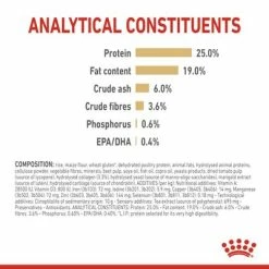 Royal Canin German Shepherd Adult 5+ -Zooplus Sales Shop rc spt dry germshep5 page 5 1 min 6