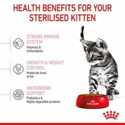 Royal Canin Kitten Sterilised -Zooplus Sales Shop rc spt dry kittenster b1 page 05 5