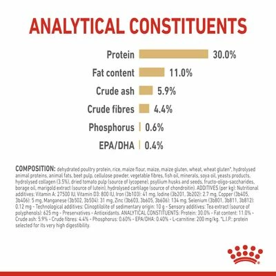 Royal Canin Labrador Retriever Adult 5+ 7 Royal Canin Labrador Retriever Adult 5+ - Image 5