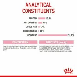 Royal Canin Mother & Babycat Ultra Soft Mousse 17 Royal Canin Mother & Babycat Ultra Soft Mousse -Zooplus Sales Shop rc spt wet babycat can b1 page 08 8