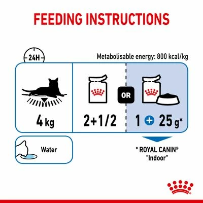 Royal Canin Indoor Sterilised In Gravy 10 Royal Canin Indoor Sterilised In Gravy - Image 8