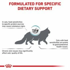 Royal Canin Veterinary Cat - Anallergenic -Zooplus Sales Shop rc vet dry catana b1 page 8 6