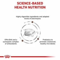 Royal Canin Veterinary - Gastrointestinal GI 32 -Zooplus Sales Shop rc vet dry catgastro eretailkit b1 page 04 1