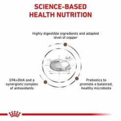Royal Canin Veterinary - Hepatic HP 26 -Zooplus Sales Shop rc vet dry catgastrohe eretailkit b1 page 4 7