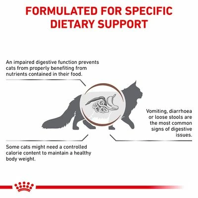 Royal Canin Veterinary - Gastrointestinal Moderate Calorie 5 Royal Canin Veterinary - Gastrointestinal Moderate Calorie - Image 3