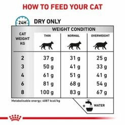 Royal Canin Veterinary Feline Hypoallergenic -Zooplus Sales Shop rc vet dry cathypo b1 page 5 3