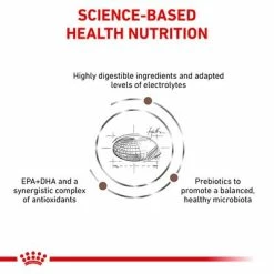 Royal Canin Veterinary Dog - Gastrointestinal -Zooplus Sales Shop rc vet dry doggastro eretailkit b1 page 4 8