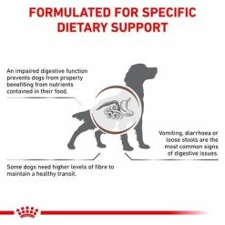 Royal Canin Veterinary Dog – Gastrointestinal Fibre Response 12 Royal Canin Veterinary Dog – Gastrointestinal Fibre Response -Zooplus Sales Shop rc vet dry doggastrohf eretailkit b1 page 3 2