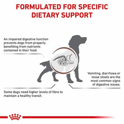 Royal Canin Veterinary Dog – Gastrointestinal Fibre Response 5 Royal Canin Veterinary Dog – Gastrointestinal Fibre Response - Image 3
