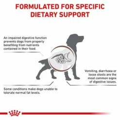 Royal Canin Veterinary Dog - Gastrointestinal Low Fat 12 Royal Canin Veterinary Dog - Gastrointestinal Low Fat -Zooplus Sales Shop rc vet dry doggastrolf eretailkit b1 page 3 8