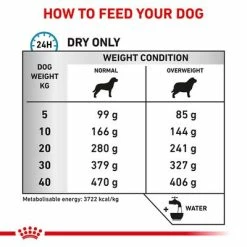 Royal Canin Veterinary Canine Hypoallergenic Moderate Calorie 12 Royal Canin Veterinary Canine Hypoallergenic Moderate Calorie -Zooplus Sales Shop rc vet dry doghypomc b1 page 4 2