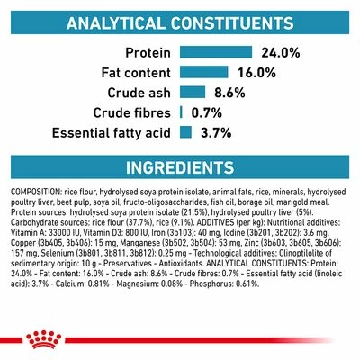 Royal Canin Veterinary Canine Hypoallergenic Small Dog 8 Royal Canin Veterinary Canine Hypoallergenic Small Dog - Image 6