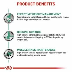 Royal Canin Veterinary Canine - Satiety Weight Management 12 Royal Canin Veterinary Canine - Satiety Weight Management -Zooplus Sales Shop rc vet dry dogsatietywm eretailkit b1 page 5 med res basic 7