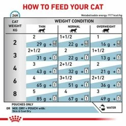 Royal Canin Veterinary Feline Skin & Coat In Gravy -Zooplus Sales Shop rc vet wet catskincoat b1 page 5 8