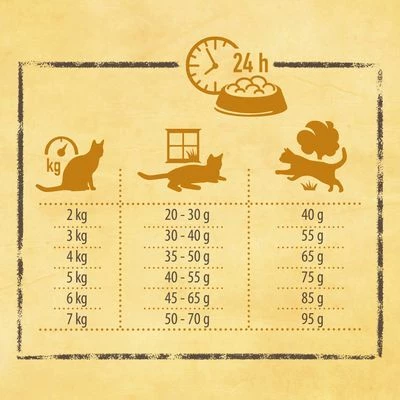 Rosie's Farm Mixed Trial Pack 3 X 400g 6 Rosie's Farm Mixed Trial Pack 3 X 400g - Image 4