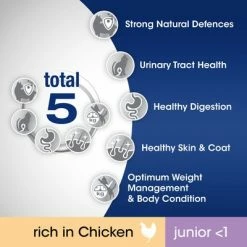Perfect Fit Junior <1 Rich In Chicken -Zooplus Sales Shop si05 2