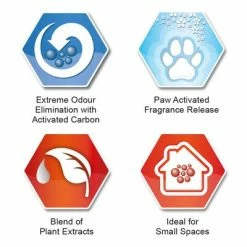 Ever Clean® Fast Acting Odour Control Clumping Cat Litter -Zooplus Sales Shop sku icons fastacting 3