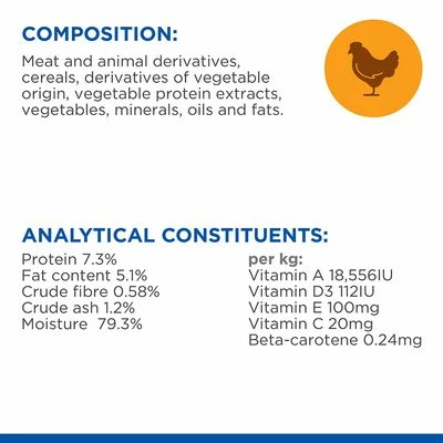Hill's Science Plan Adult Healthy Cuisine With Chicken & Salmon 7 Hill's Science Plan Adult Healthy Cuisine With Chicken & Salmon - Image 5