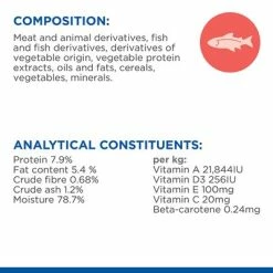 Hill's Science Plan Adult Healthy Cuisine With Chicken & Salmon 15 Hill's Science Plan Adult Healthy Cuisine With Chicken & Salmon -Zooplus Sales Shop sp healthy cuisine cat adult salmon bk28658m composition 2