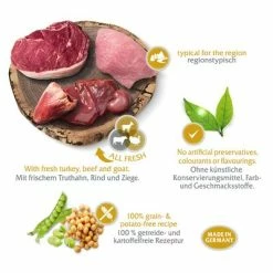 Wolf Of Wilderness Adult "The Taste Of" 6 X 800g -Zooplus Sales Shop taste of board savannah 3