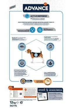 Advance Medium Light Chicken -Zooplus Sales Shop u02 surfnjixotrfqkfds1bbq0suanbn 1521617906189 3