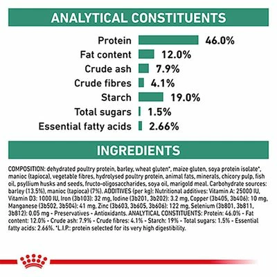 Royal Canin Veterinary - Diabetic DS 46 6 Royal Canin Veterinary - Diabetic DS 46 - Image 4