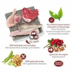 Wolf Of Wilderness "The Taste Of" Mixed Trial Pack -Zooplus Sales Shop wow regions canada marketingboard 5