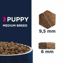 Eukanuba Puppy Medium Breed Chicken -Zooplus Sales Shop xxxx puppy mediumbreed kibble 8